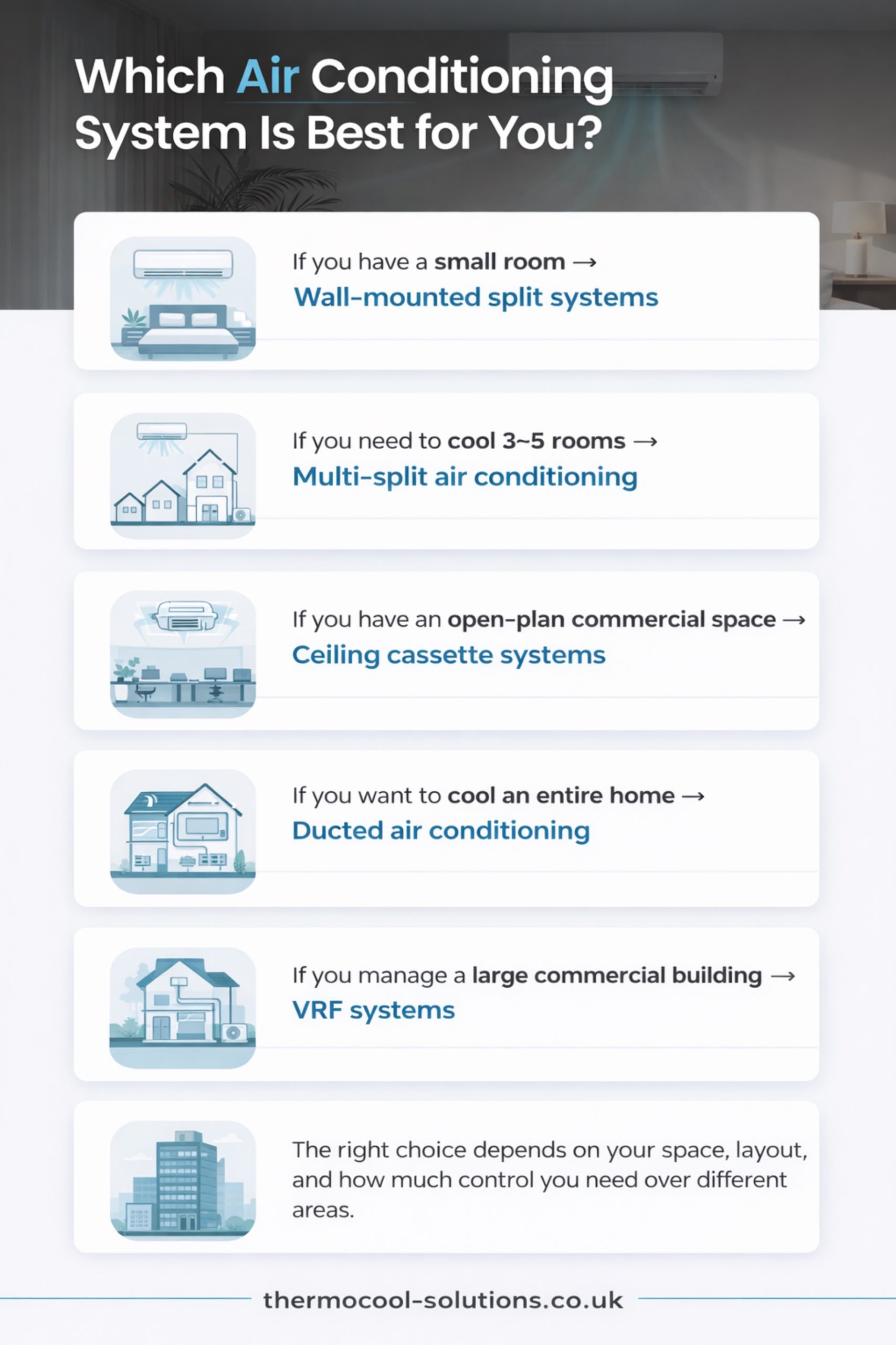 which air conditioning system is best for you