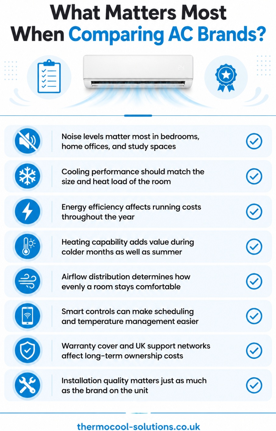What matters most when comparing AC brand