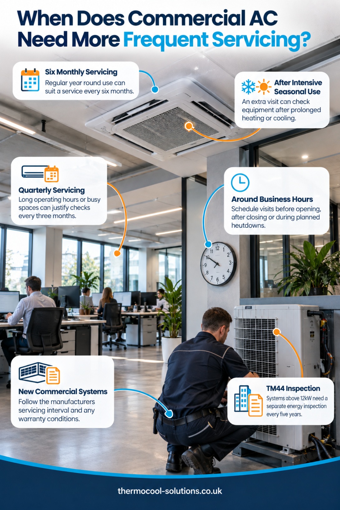 When does commercial AC need more frequent servicing
