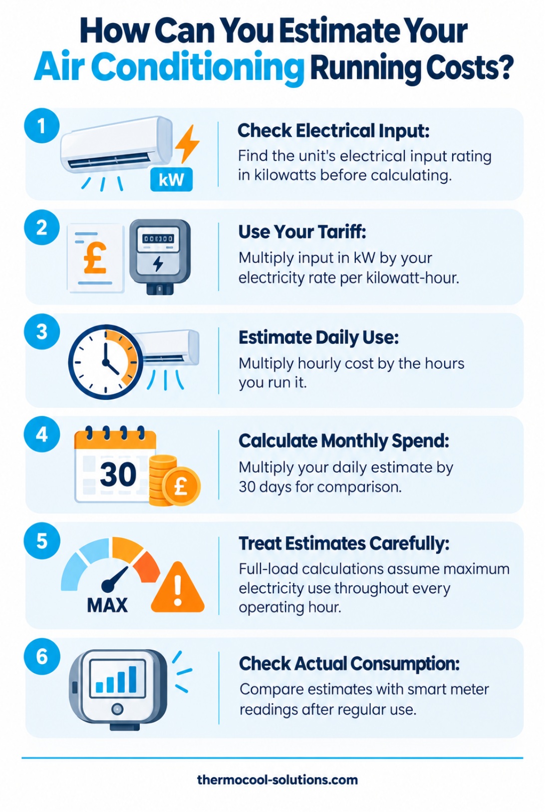 How can you estimate your air conditioning running costs